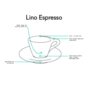 notNeutral | Lino Espresso