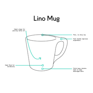 notNeutral Lino mug diagram