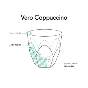notNeutral Vero Cappuccino Diagram