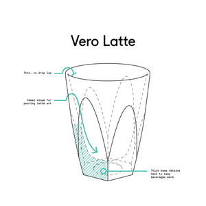 notNeutral | Vero Latte, Clear
